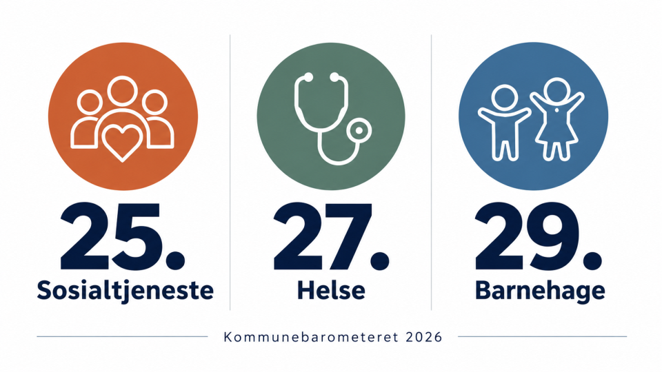 (lenketilartikkel)